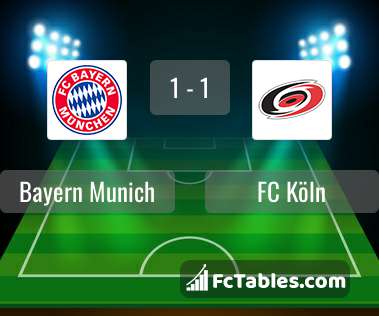 Podgląd zdjęcia Bayern Monachium - FC Köln