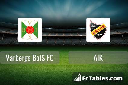 Preview image Varbergs BoIS FC - AIK