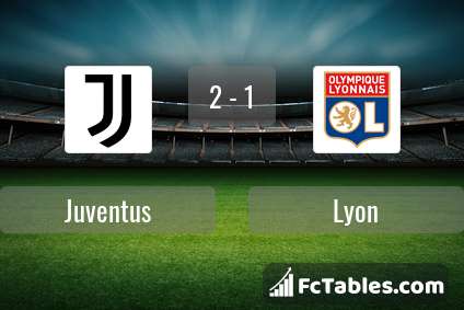 Preview image Juventus - Lyon