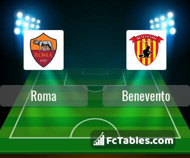 Podgląd zdjęcia AS Roma - Benevento