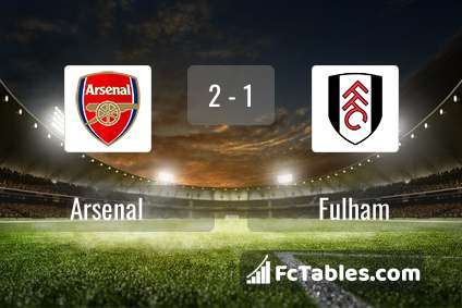 Anteprima della foto Arsenal - Fulham
