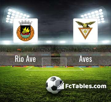 Preview image Rio Ave - Aves