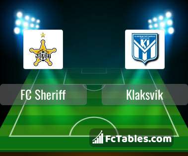 Preview image FC Sheriff - Klaksvik