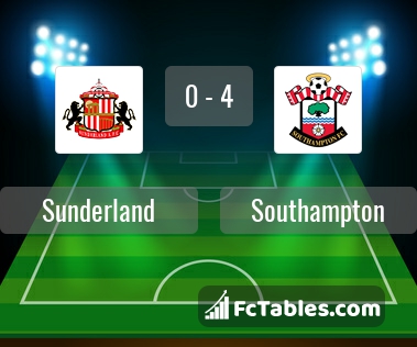 Preview image Sunderland - Southampton