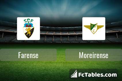 Preview image Farense - Moreirense