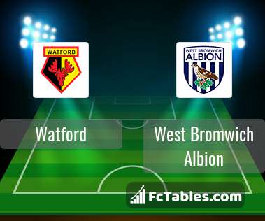 Preview image Watford - West Bromwich Albion
