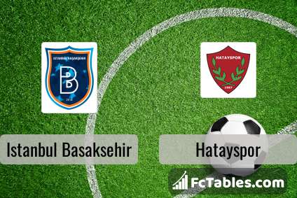 Preview image Istanbul Basaksehir - Hatayspor