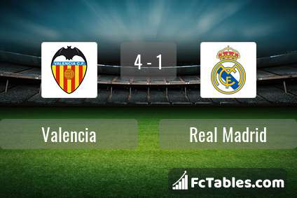 Anteprima della foto Valencia - Real Madrid