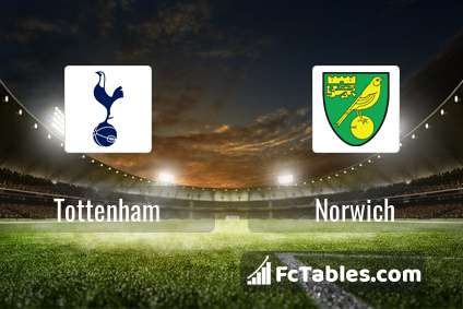 Podgląd zdjęcia Tottenham Hotspur - Norwich City