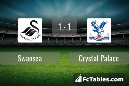 Podgląd zdjęcia Swansea City - Crystal Palace