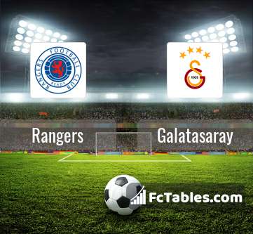 Podgląd zdjęcia Rangers - Galatasaray Stambuł
