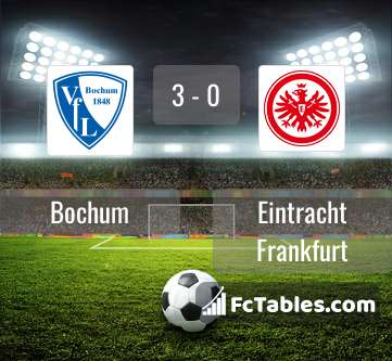 Preview image Bochum - Eintracht Frankfurt