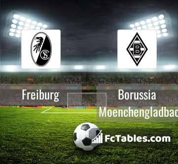 Anteprima della foto Freiburg - Borussia Moenchengladbach