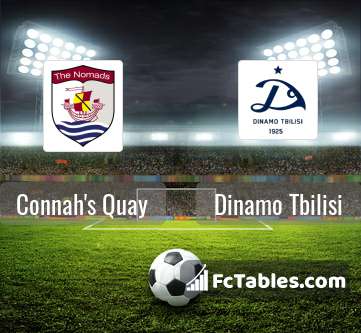 Preview image Connah's Quay - Dinamo Tbilisi
