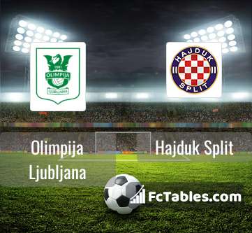 Hajduk Split vs PAOK Prediction and Betting Tips