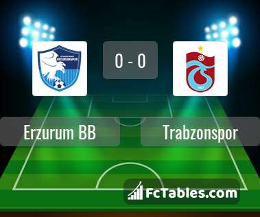 Preview image Erzurum BB - Trabzonspor