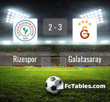 Anteprima della foto Rizespor - Galatasaray