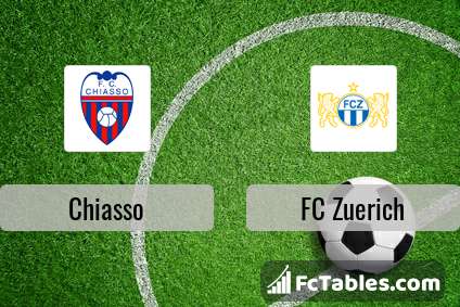 FC Lugano vs FC Chiasso 