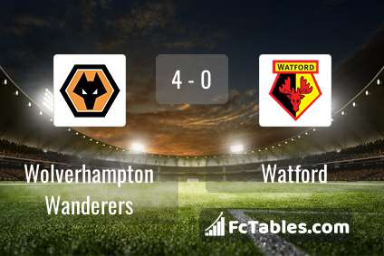 Anteprima della foto Wolverhampton Wanderers - Watford