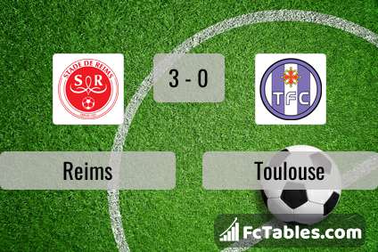 Preview image Reims - Toulouse