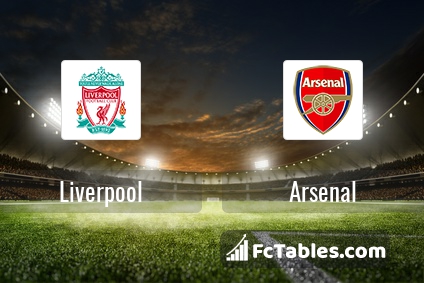 Preview image Liverpool - Arsenal