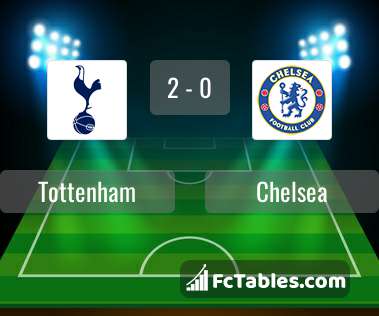 Anteprima della foto Tottenham Hotspur - Chelsea