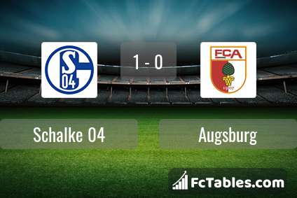Podgląd zdjęcia Schalke 04 - Augsburg