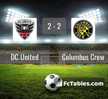 Preview image DC United - Columbus Crew
