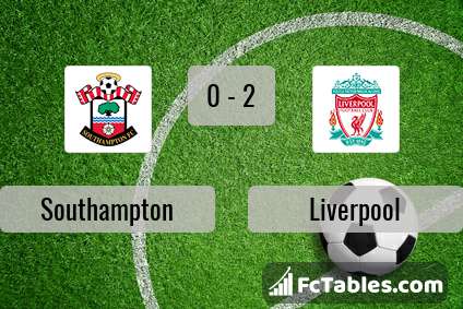 Preview image Southampton - Liverpool