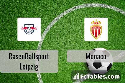 Preview image RasenBallsport Leipzig - Monaco