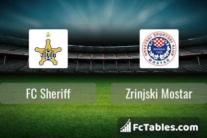 Preview image FC Sheriff - Zrinjski Mostar