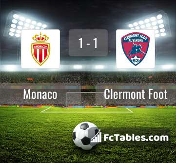 Preview image Monaco - Clermont Foot