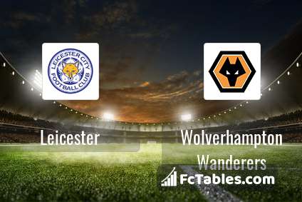 Preview image Leicester - Wolverhampton Wanderers