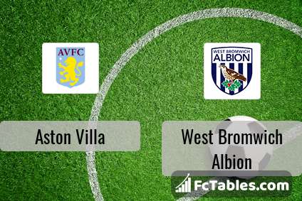 Preview image Aston Villa - West Bromwich Albion