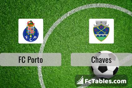Anteprima della foto FC Porto - Chaves