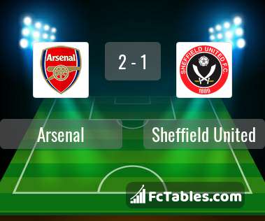 Anteprima della foto Arsenal - Sheffield United