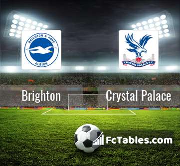 Podgląd zdjęcia Brighton & Hove Albion - Crystal Palace