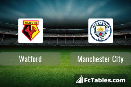 Preview image Watford - Manchester City