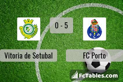 Podgląd zdjęcia Vitoria Setubal - FC Porto