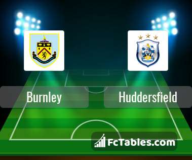 Preview image Burnley - Huddersfield