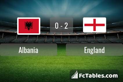 Preview image Albania - England