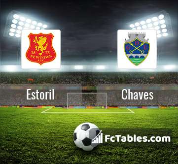 Preview image Estoril - Chaves