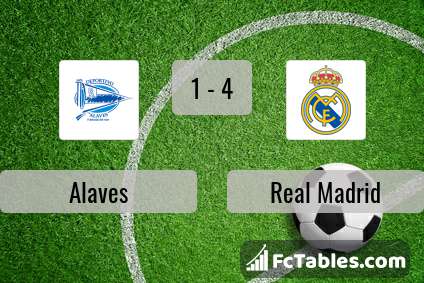 Anteprima della foto Alaves - Real Madrid