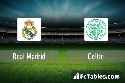 Preview image Real Madrid - Celtic
