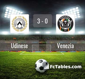 Preview image Udinese - Venezia
