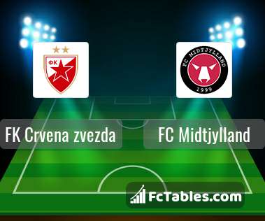 Podgląd zdjęcia Crvena Zvezda Belgrad - FC Midtjylland