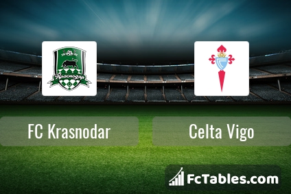 Preview image FC Krasnodar - Celta Vigo