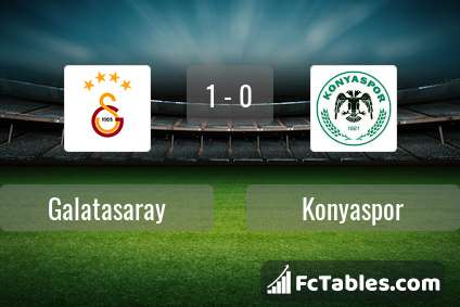 Podgląd zdjęcia Galatasaray Stambuł - Konyaspor