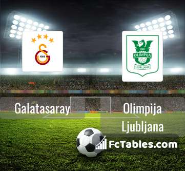 Preview image Galatasaray - Olimpija Ljubljana