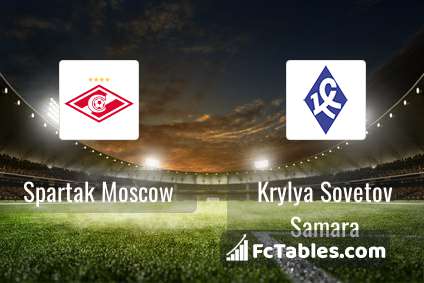 Anteprima della foto Spartak Moscow - Krylya Sovetov Samara